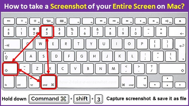 take a screenshot on a mac and use it for a desktop